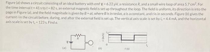 Solved Figure (a) shows a circuit consisting of an ideal | Chegg.com